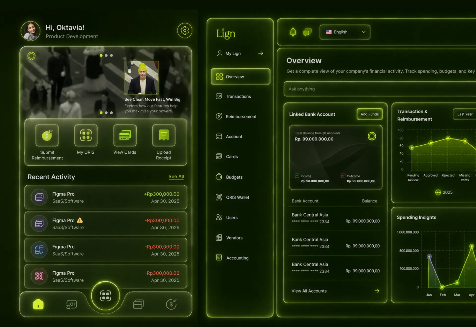 Lign spend overview dashboard